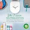 Pure Freshmatic Automatic Spray Refill, 2ct (2x5.89oz)