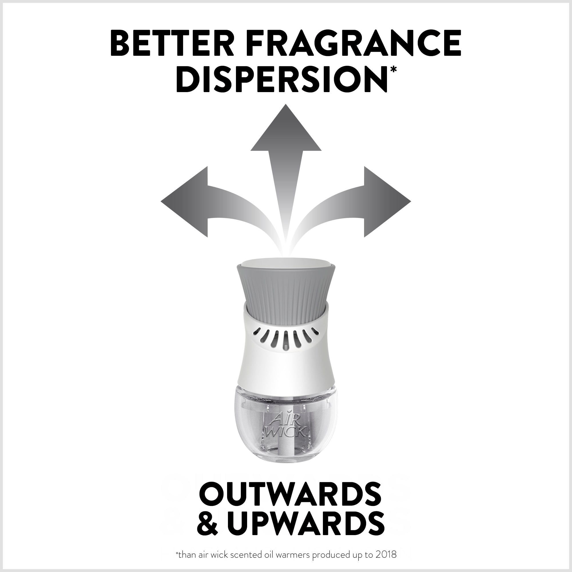 Plug in Scented Oil Refill, 2ct, Vanilla and Pink Papaya, Air Freshener, Essential Oils